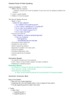 Week 1-3 Notes for Public Speaking 