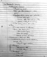 AP: Cell Communication - Study Guide