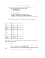 Study Guide for General Chemistry (CH 185)