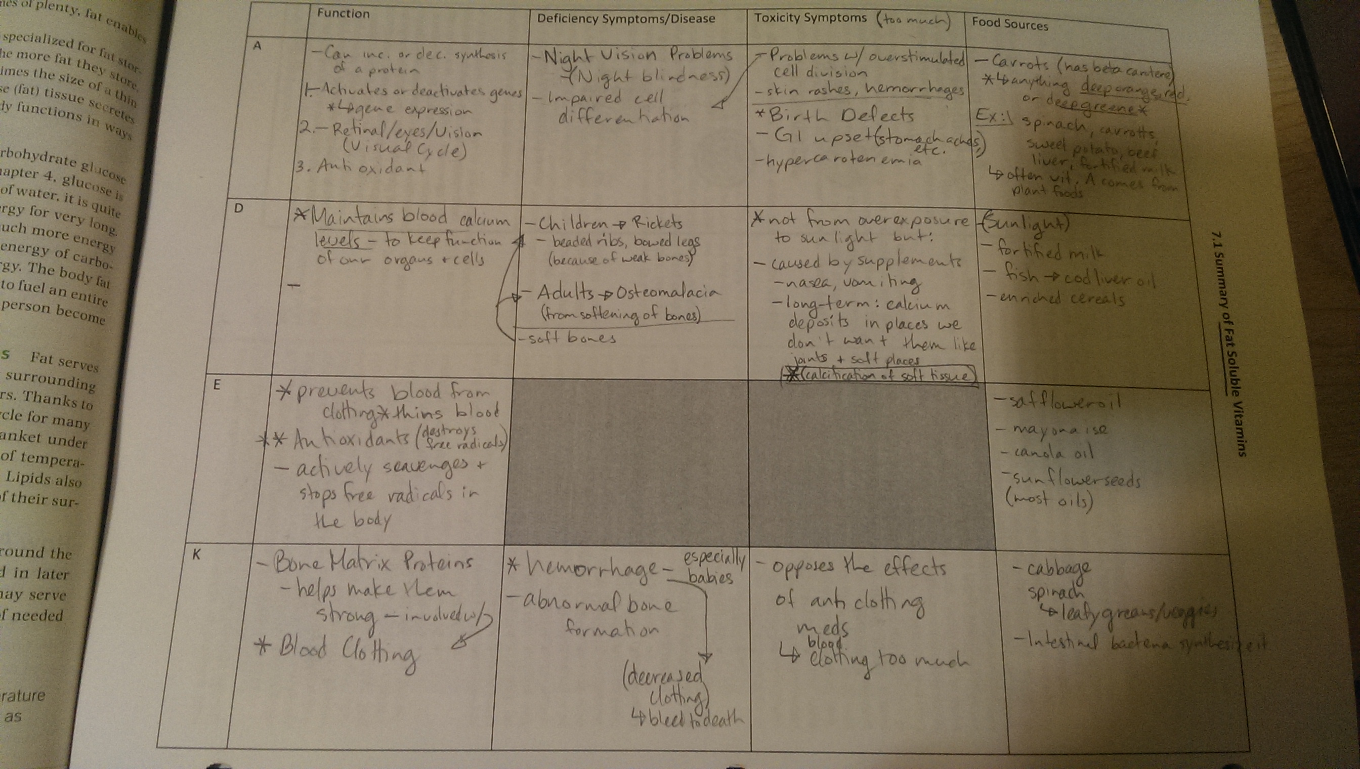 Notes: October 12-18