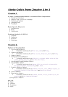 Chapter 1 to 5 Effective Communication