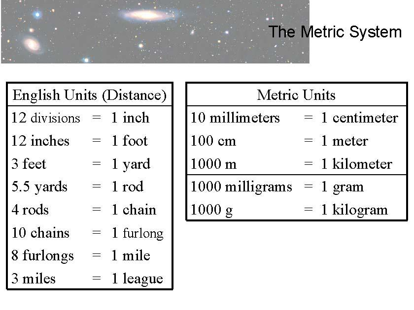 DESCRIPTIVE ASTRONOMY