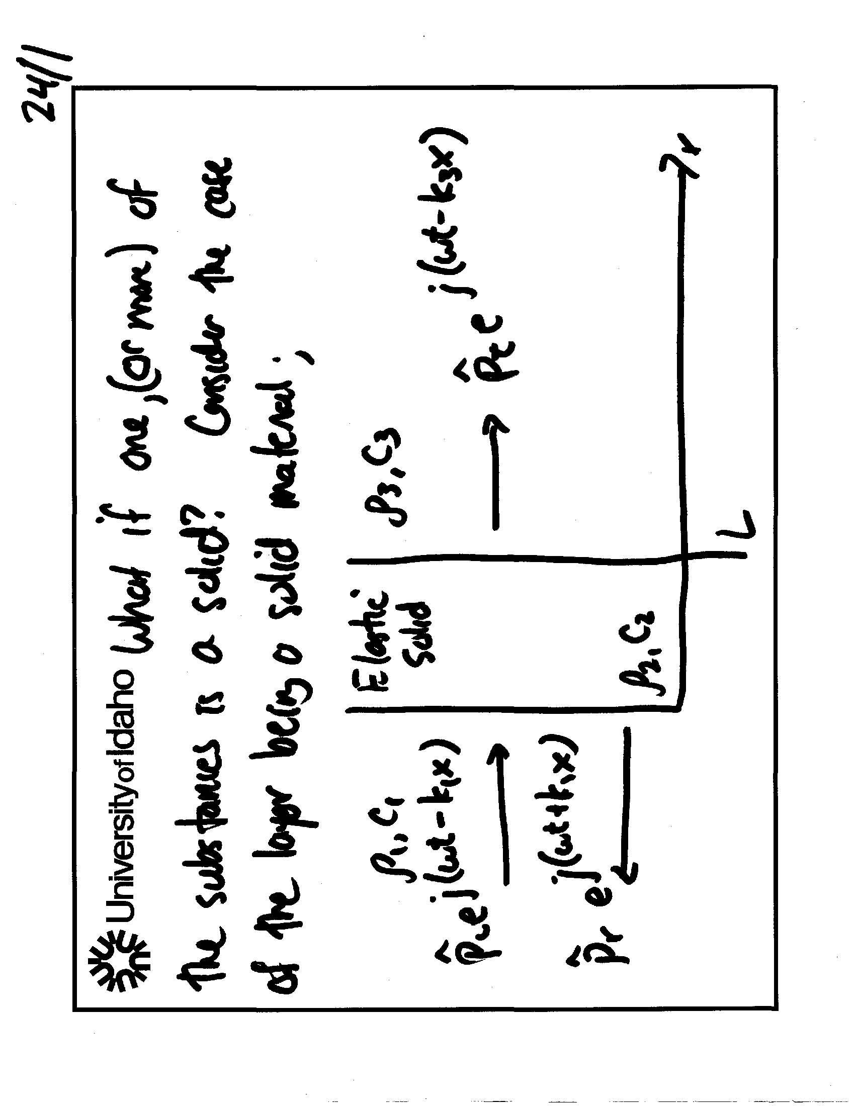 Engineering Acoustics