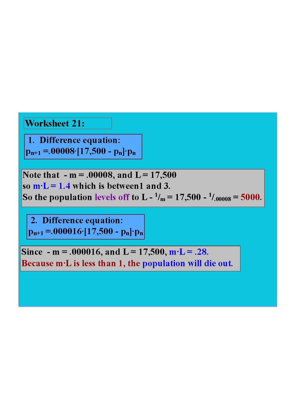 Math Modeling Precalculus I