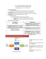 Ch. 1 Organizational Behavior and Opportunity