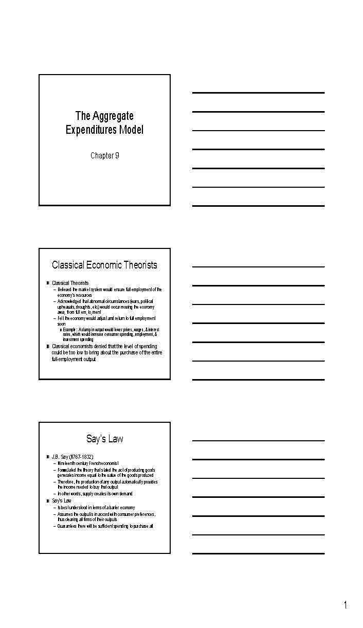 ONLINE Prin of Macroeconomics