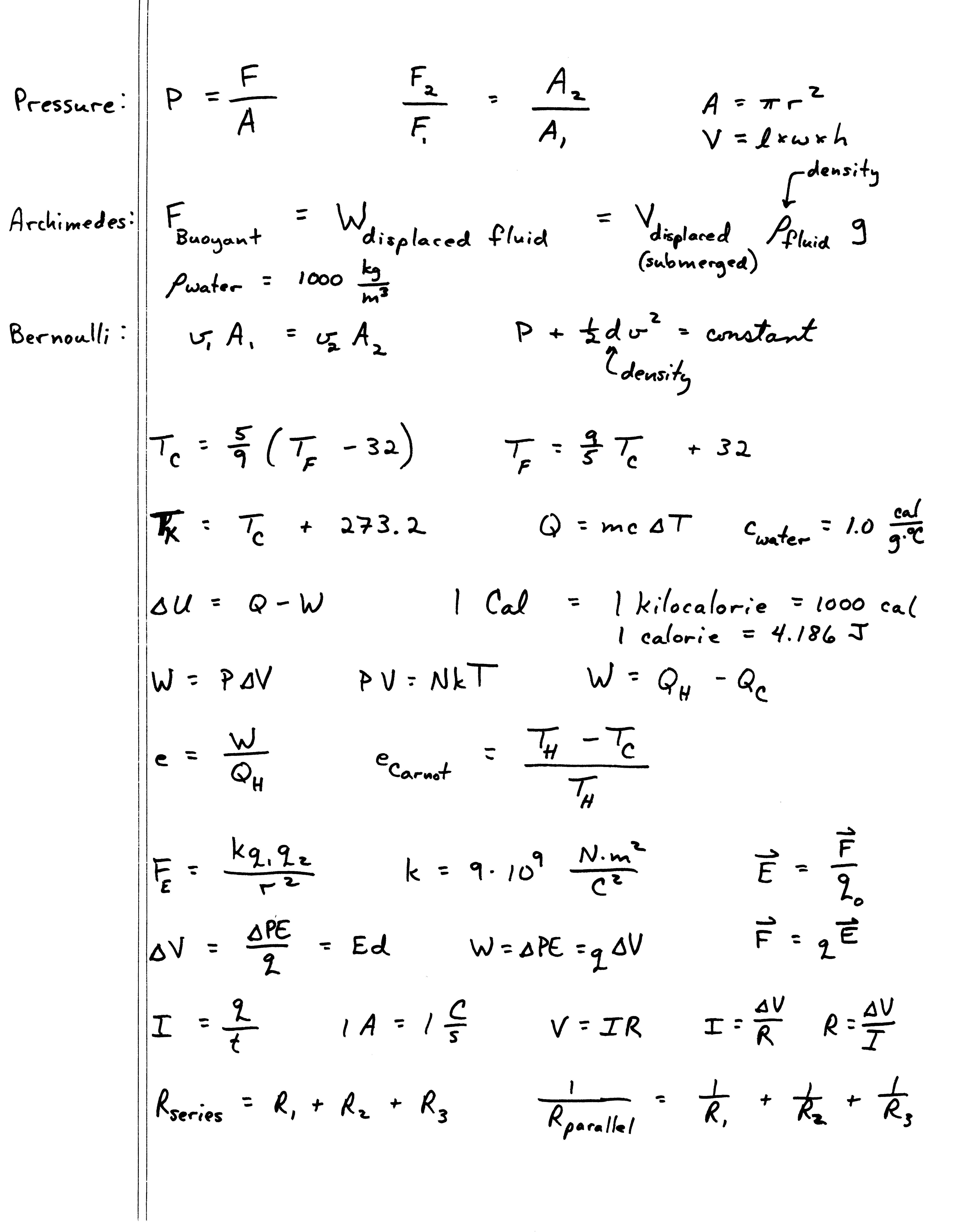 ESSENTIALS OF PHYSICS