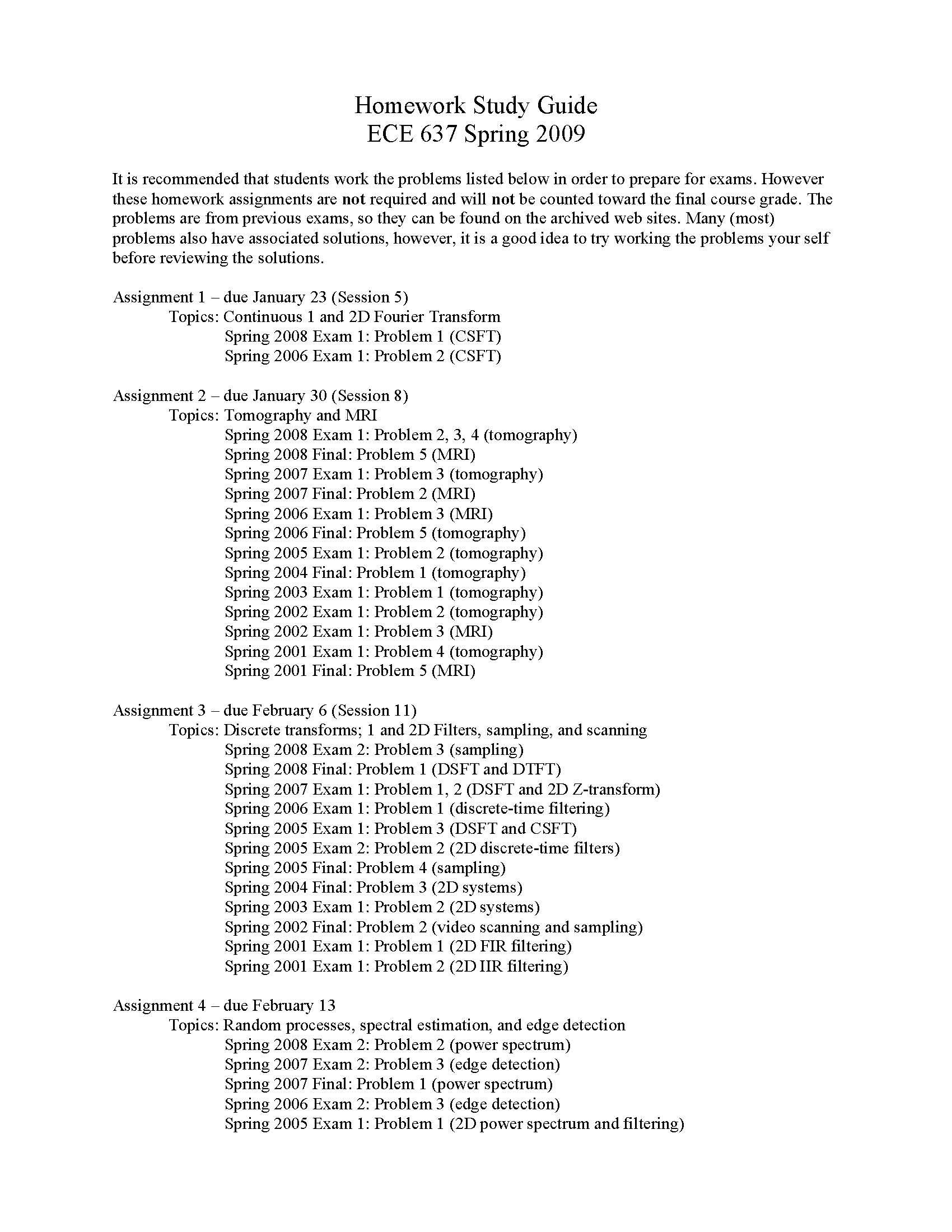 Digital Image Processing I