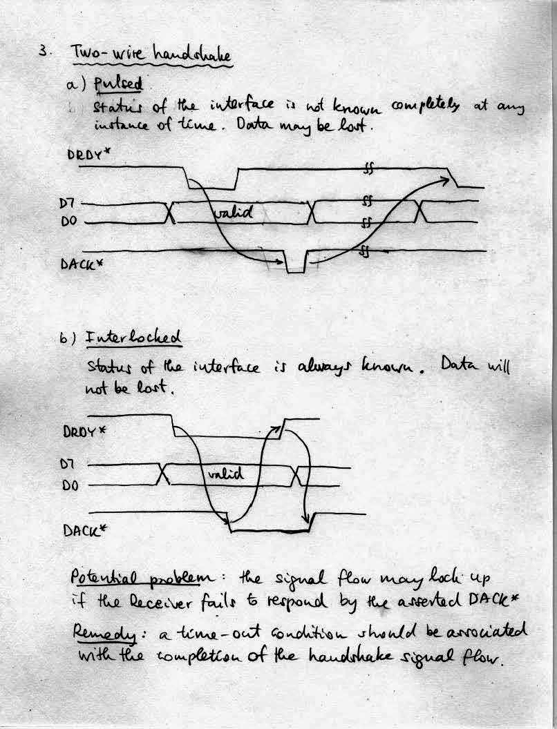 Microcontroller Applications