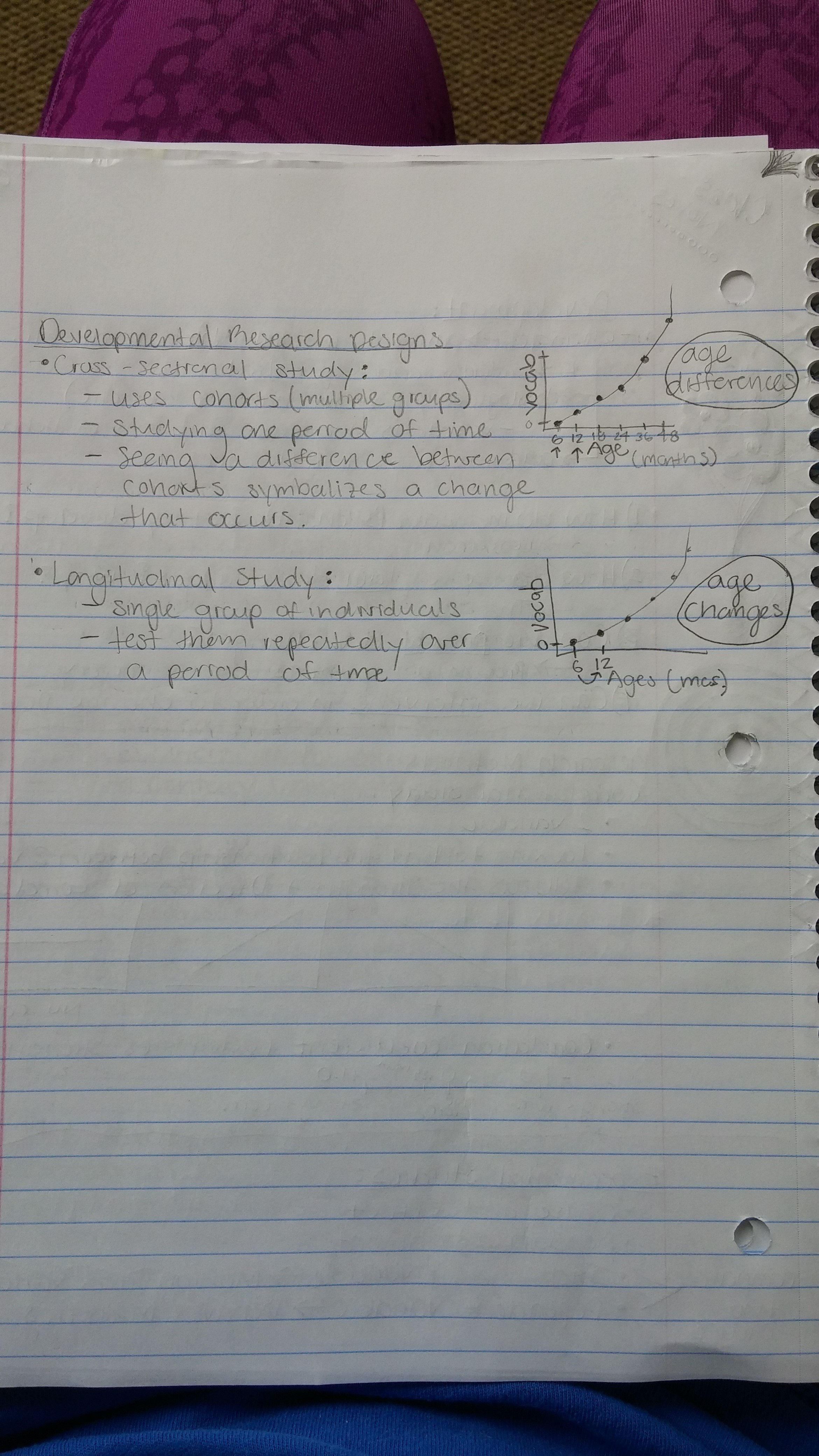 Week 1 and 2 class notes