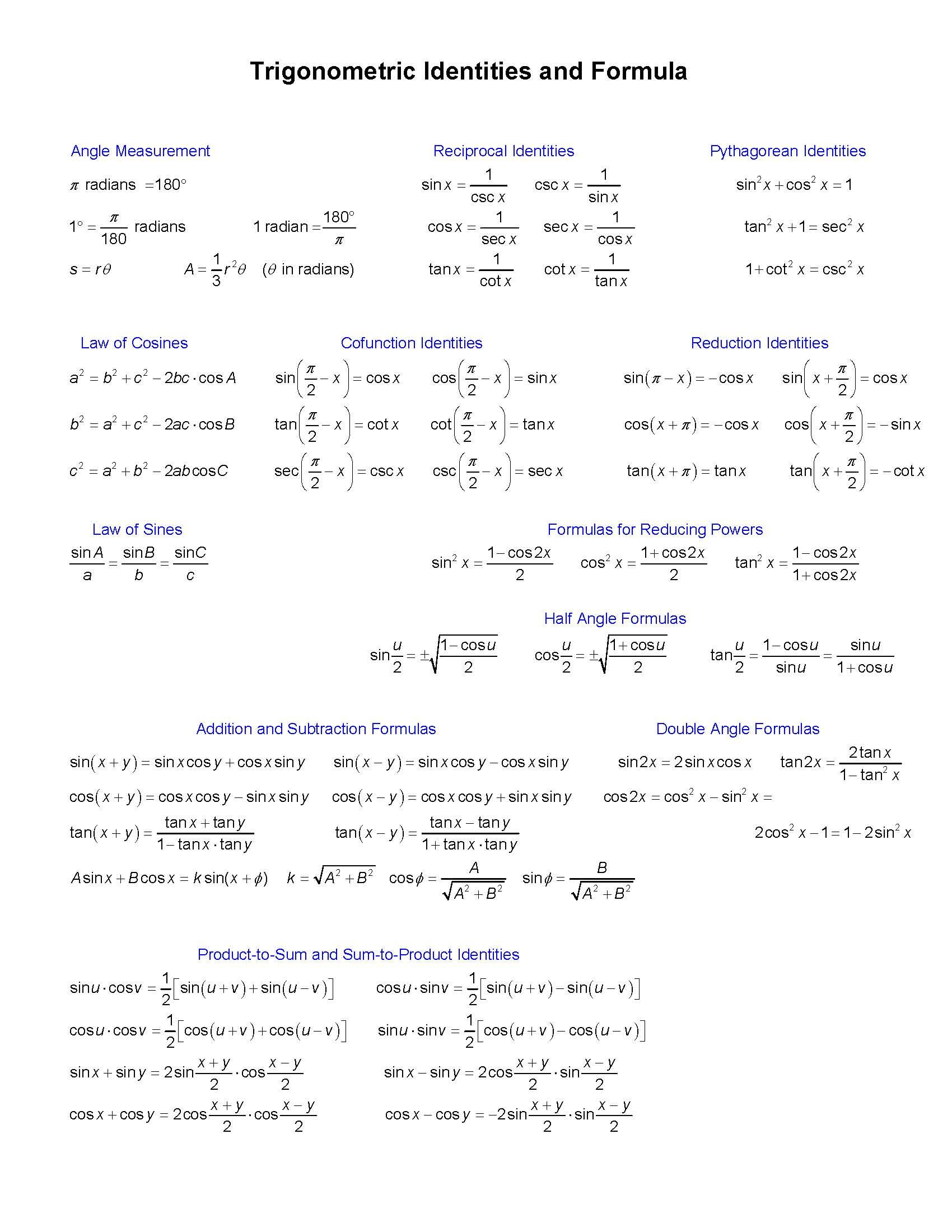 Analytic Trigonometry