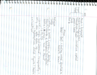 Week 7- As I Lay Dying