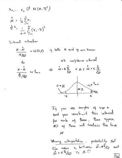 Mathematical Statistics