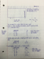 Organic Week 2 Notes