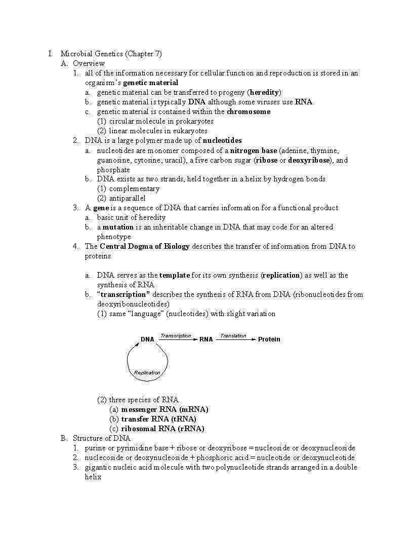 LS Intro to Microbiology