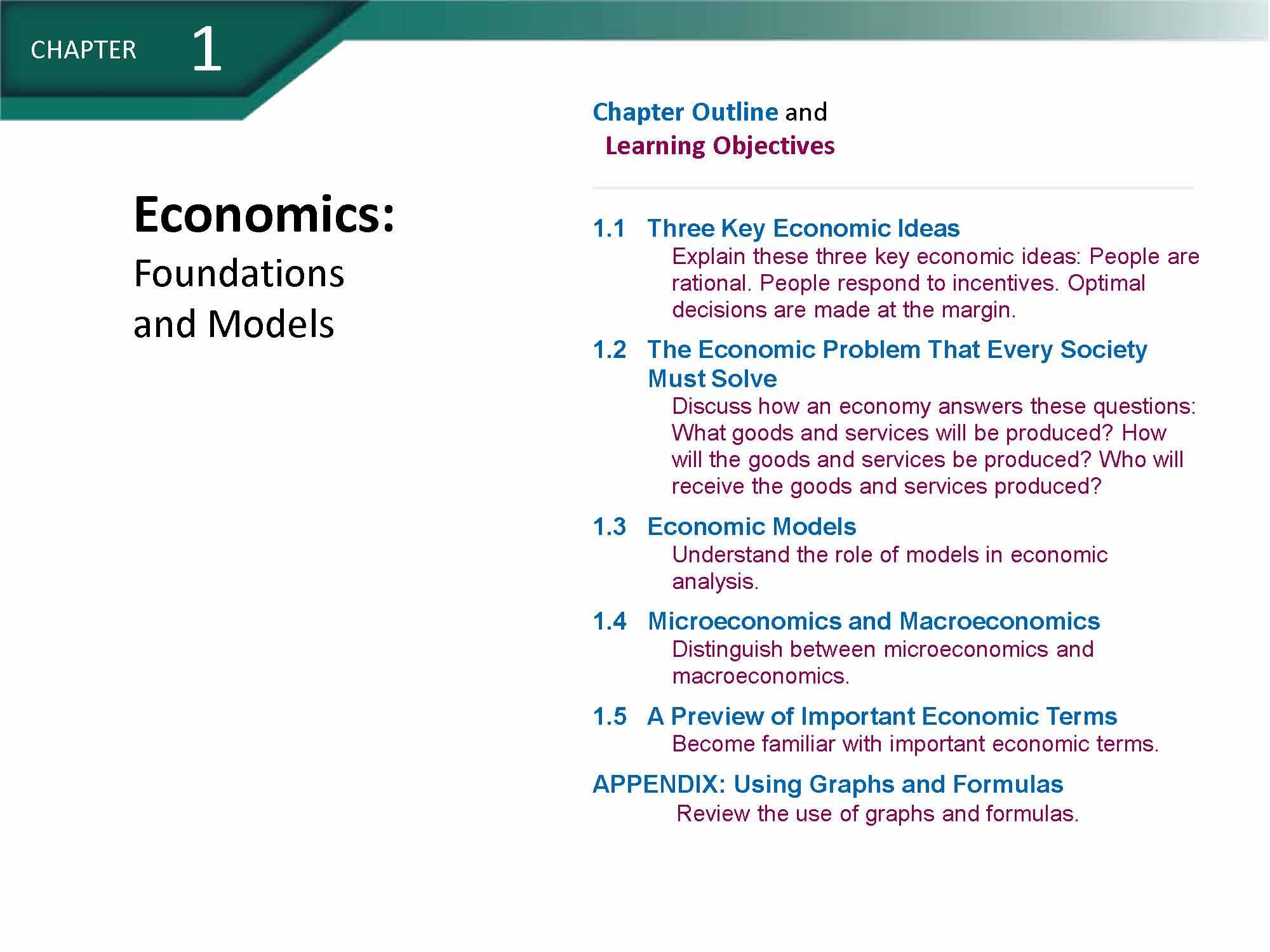 Principles of Macroeconomics