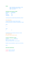 Week 7 Lecture Notes: Lecture 12 & 13