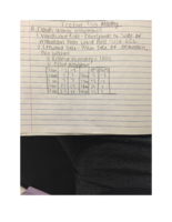 Week 6 Notes 