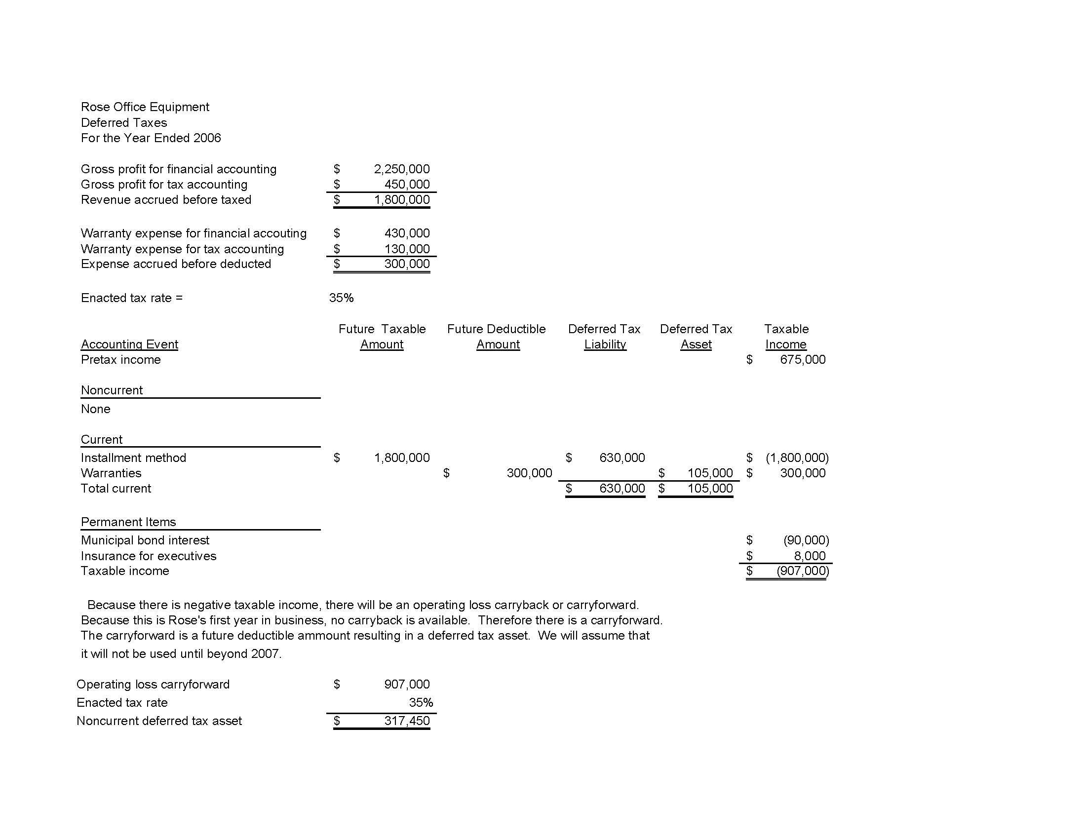 FinancialAccountingResearch