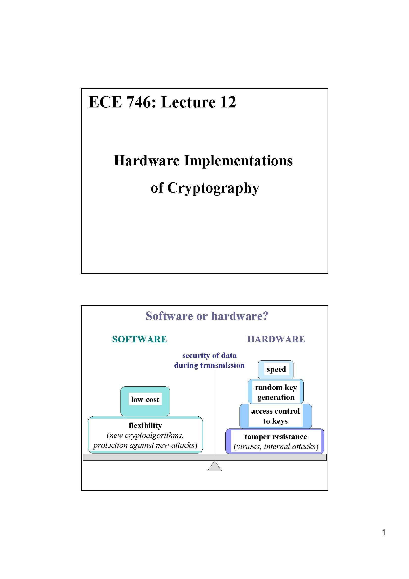 Advanced Applied Cryptography