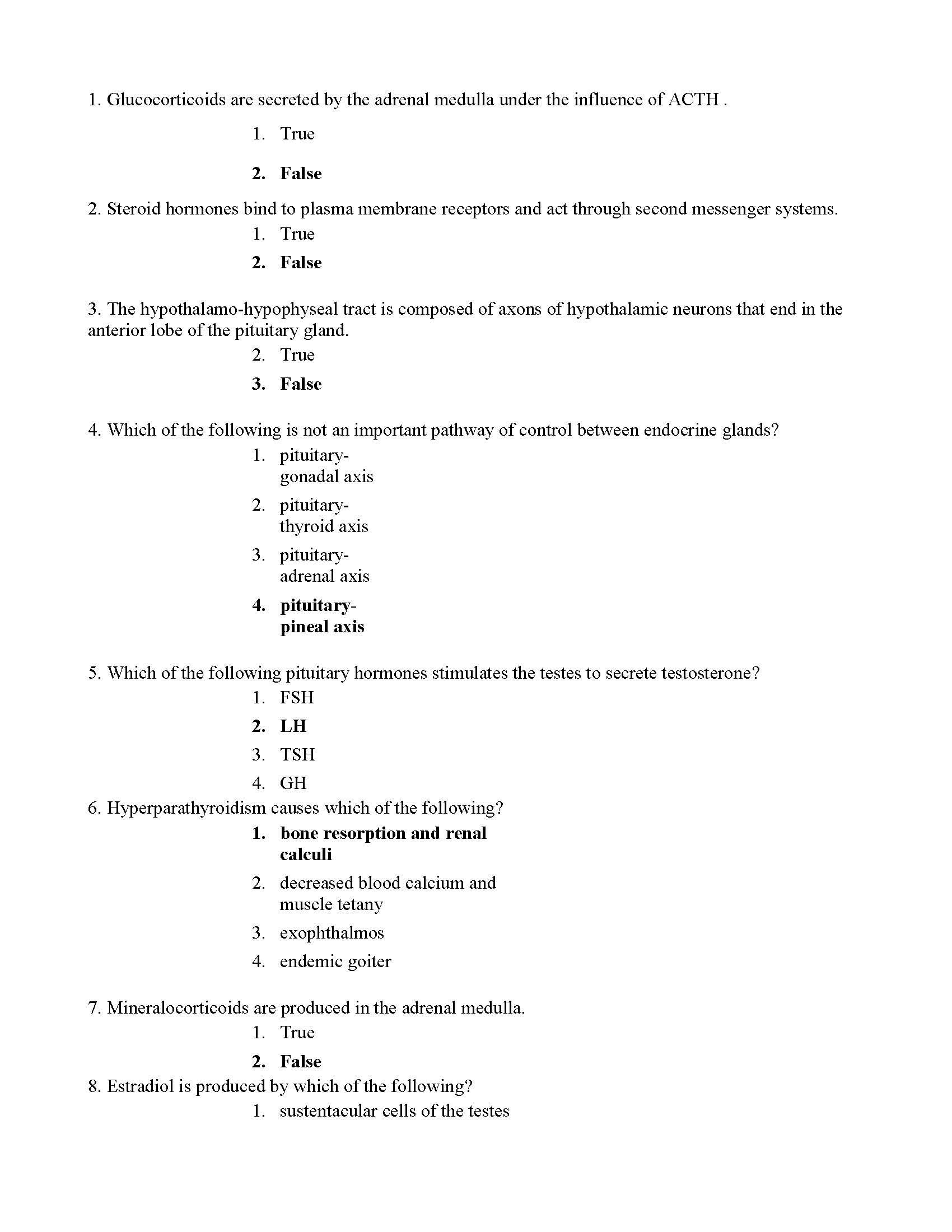 DOMEST ANIM PHYSIOL
