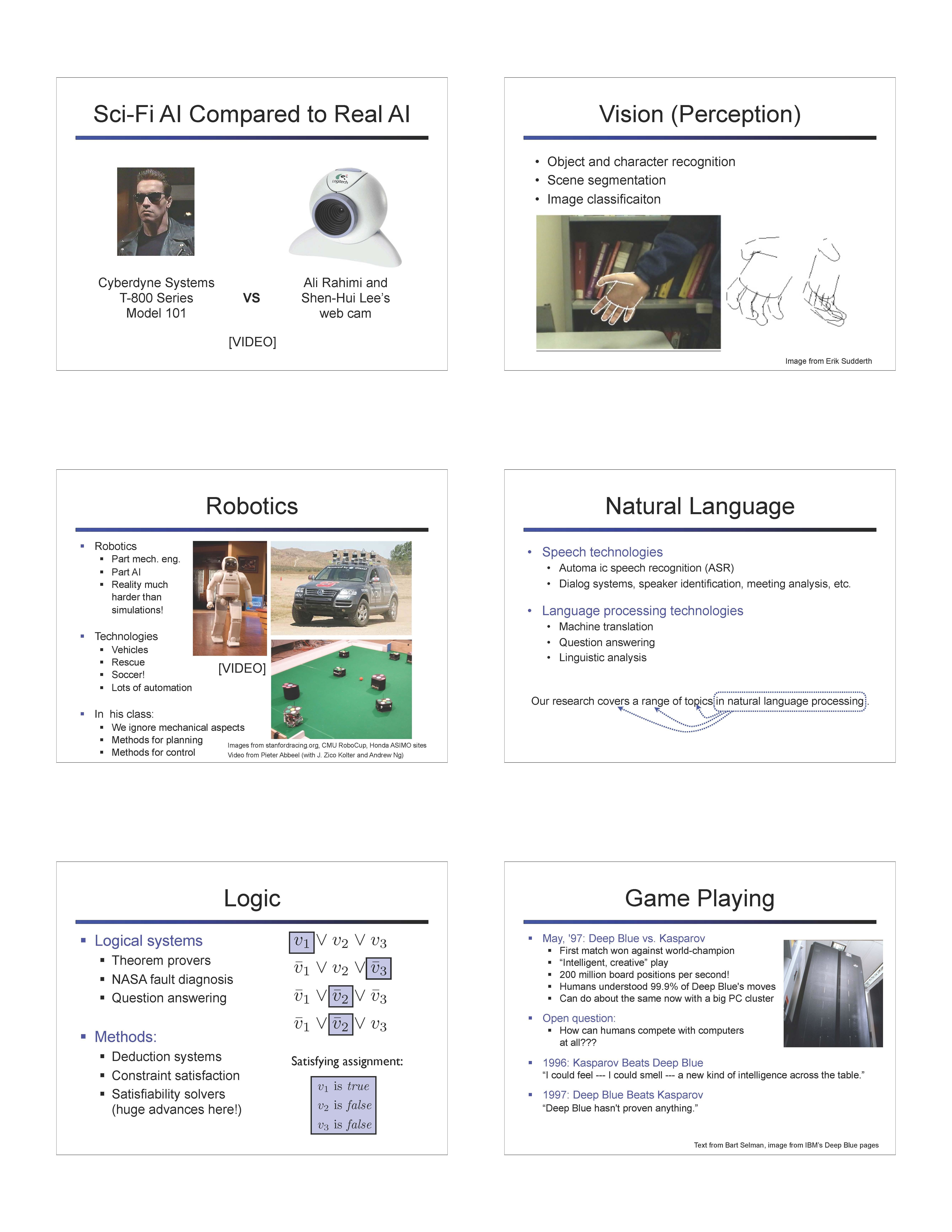 Introduction to Artificial Intelligence