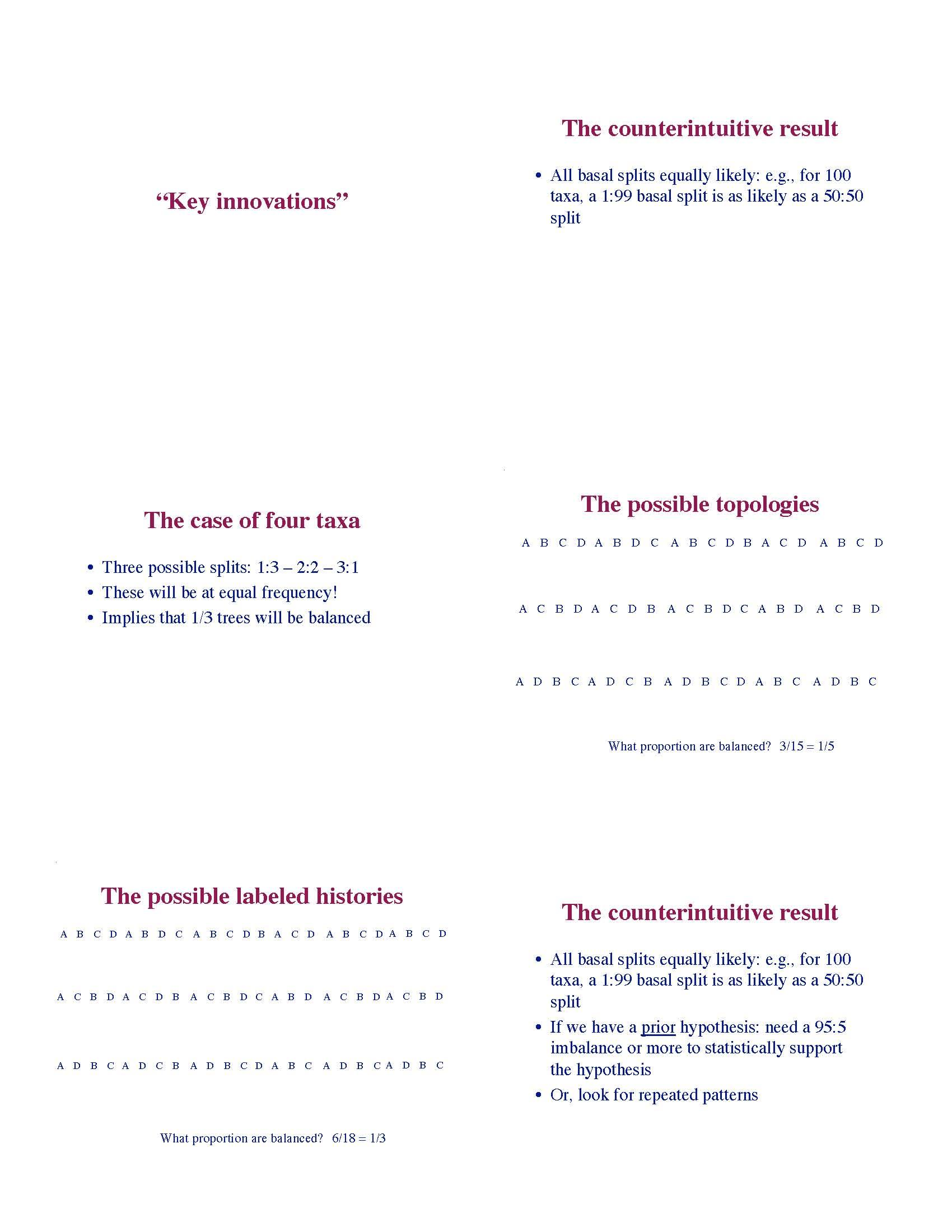 Phylogenetic Analysis of Molecular Data
