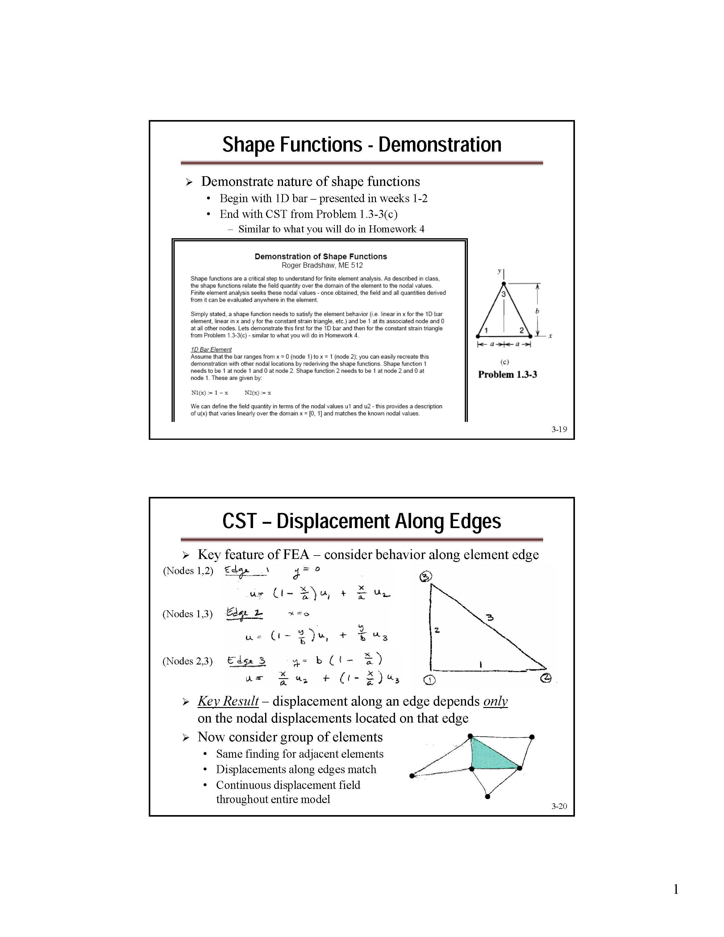 FIN ELEM MTH MECH DES I