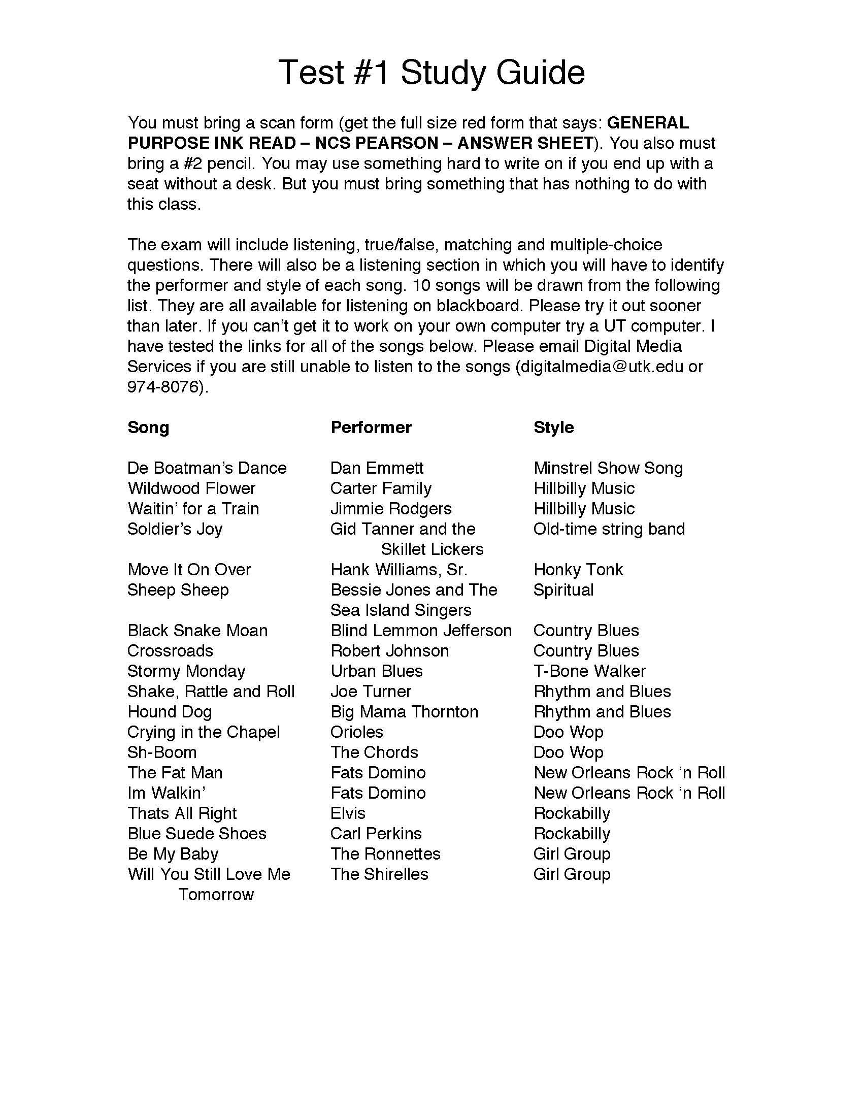 History of Rock