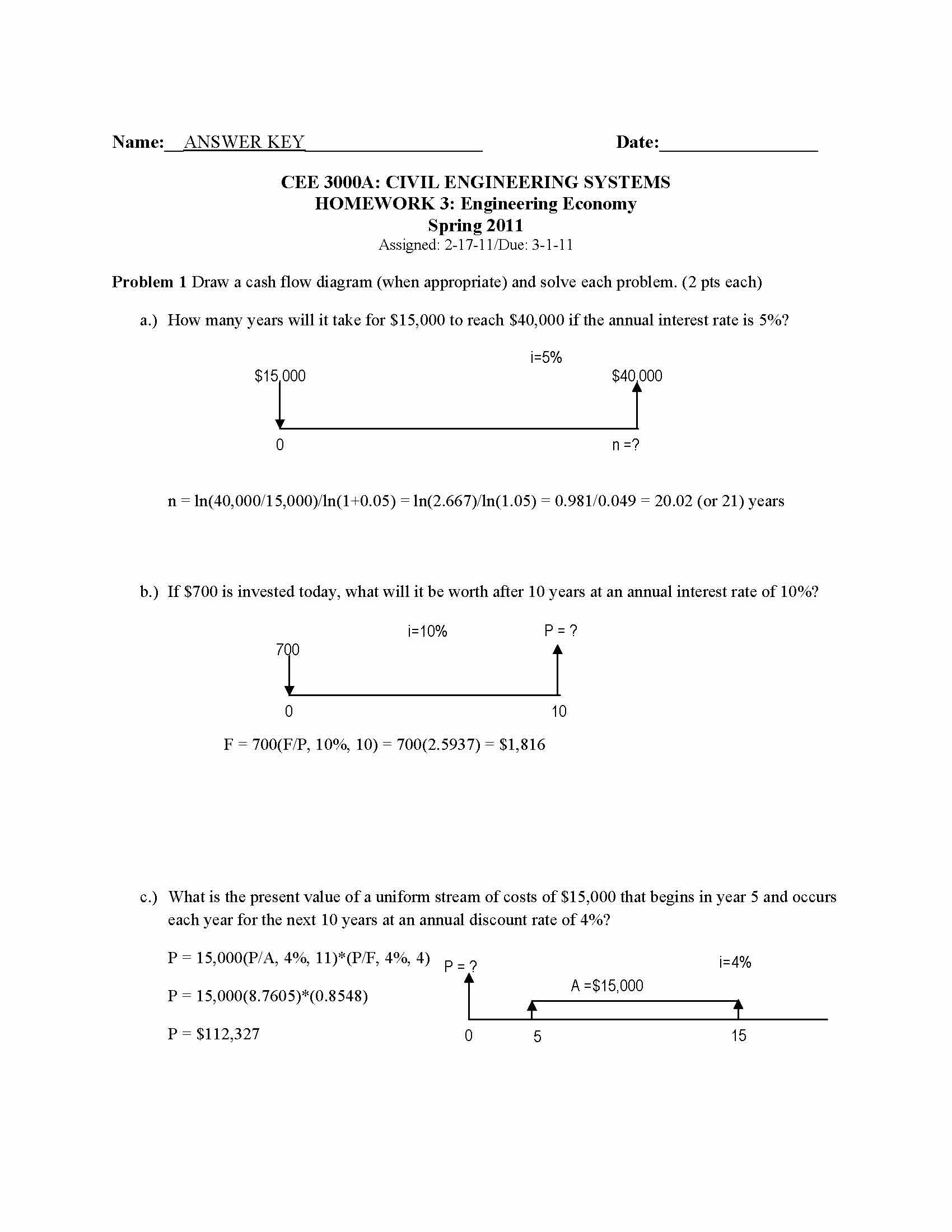 Civil Engr Systems