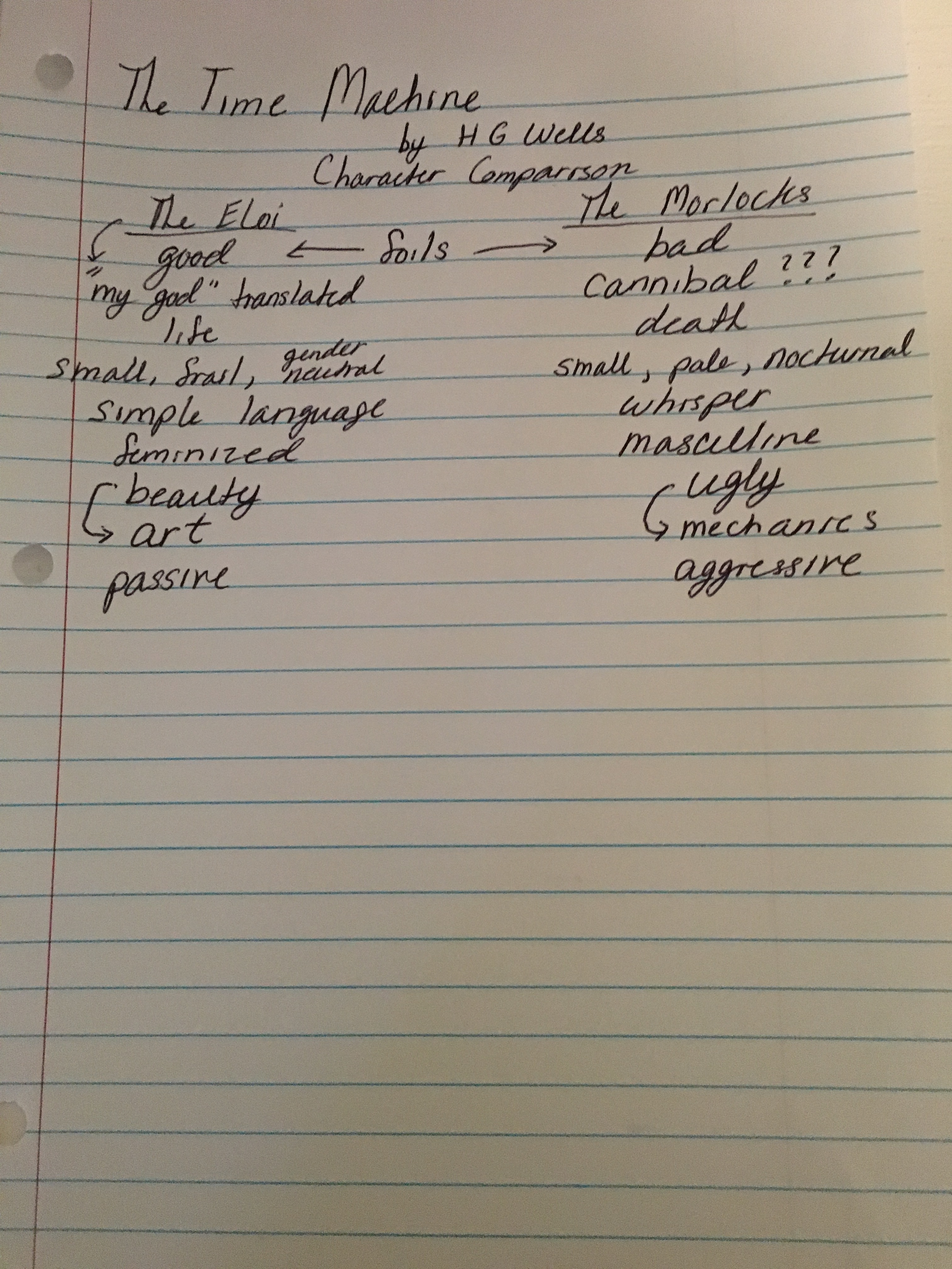 Character, Short story terms