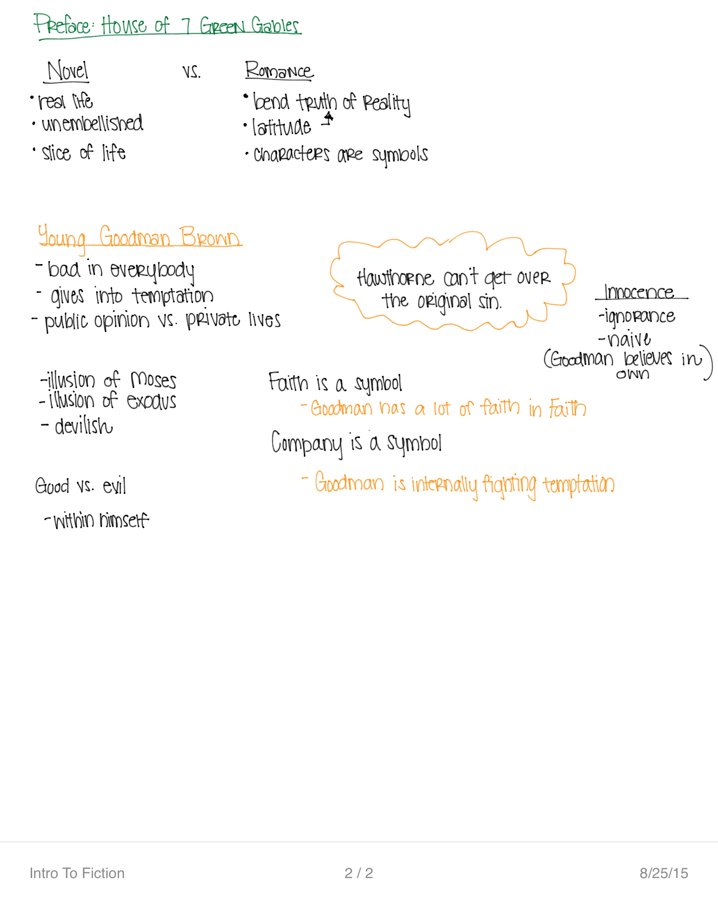 Introduction to Fiction Writings