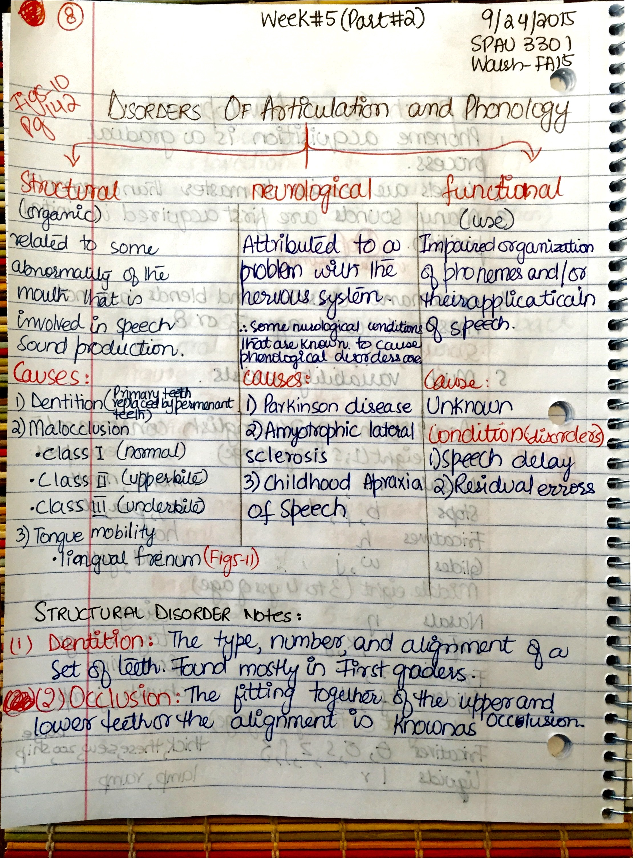 WEEK 5-LECTURE NOTES-Phonological Disorder Part 2
