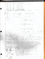 Final Exam Class Notes