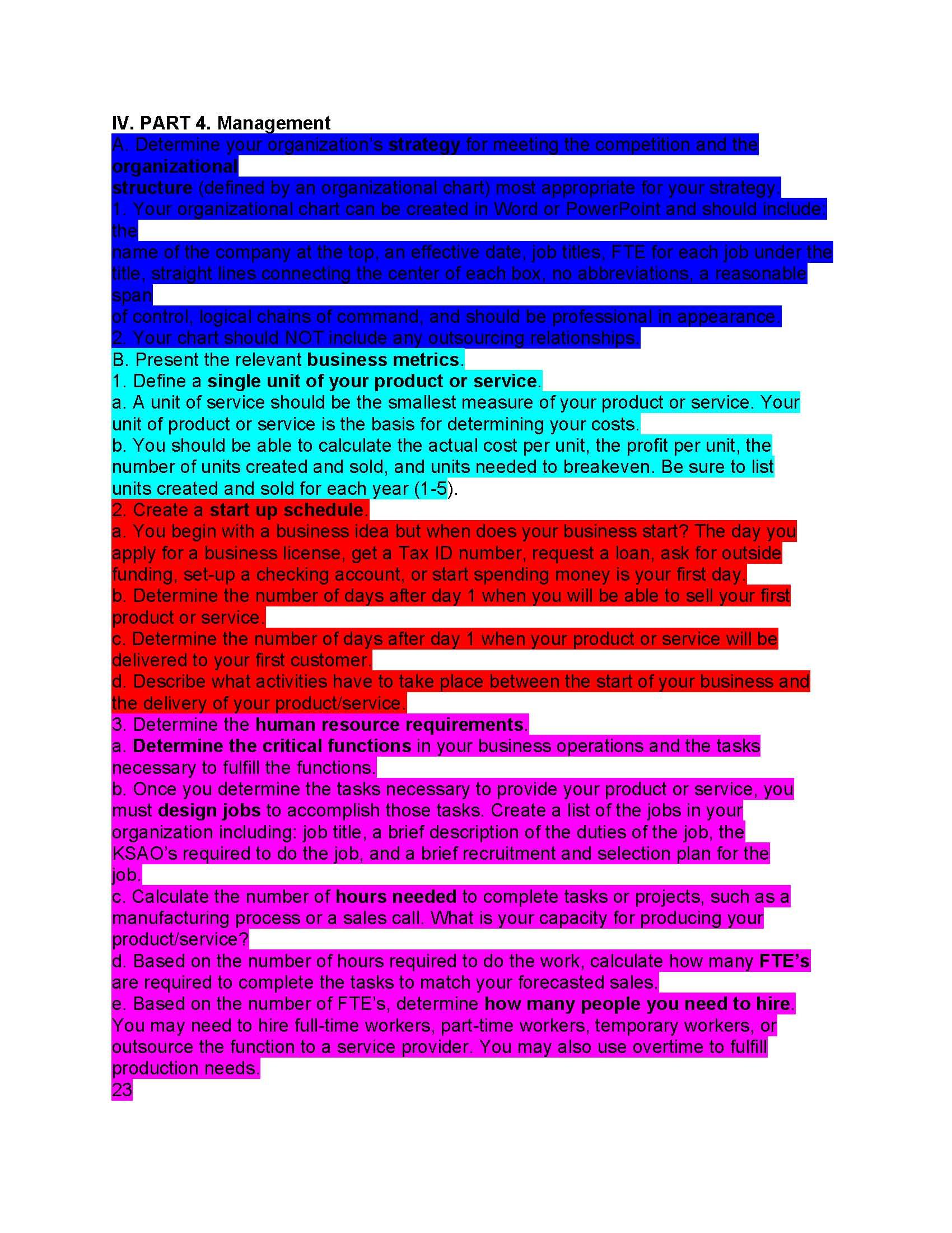 INTEGRATED FUNCT SYSMGT