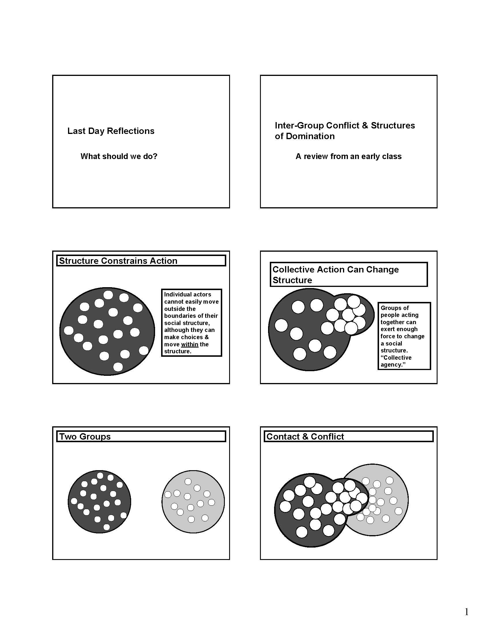Ethnic Movements in the United States