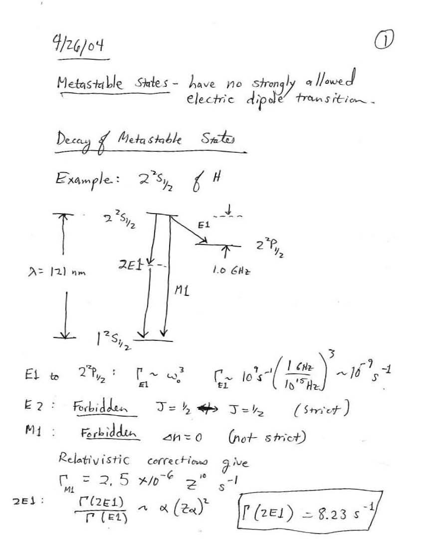LASER PHYSICS