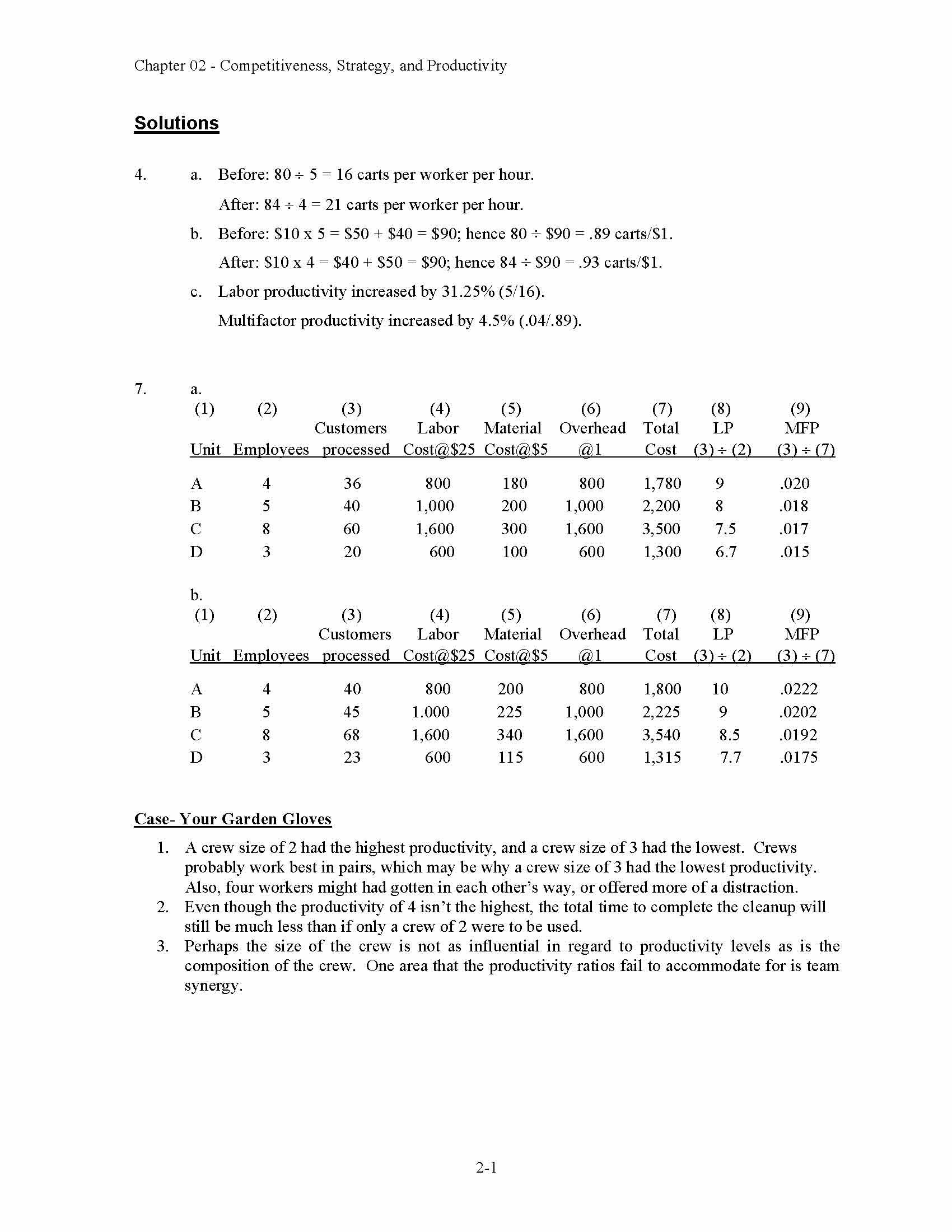 OperationsManagement