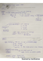M6235 note 5
