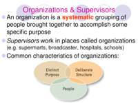 Exam notes  for People and Supervisory Management