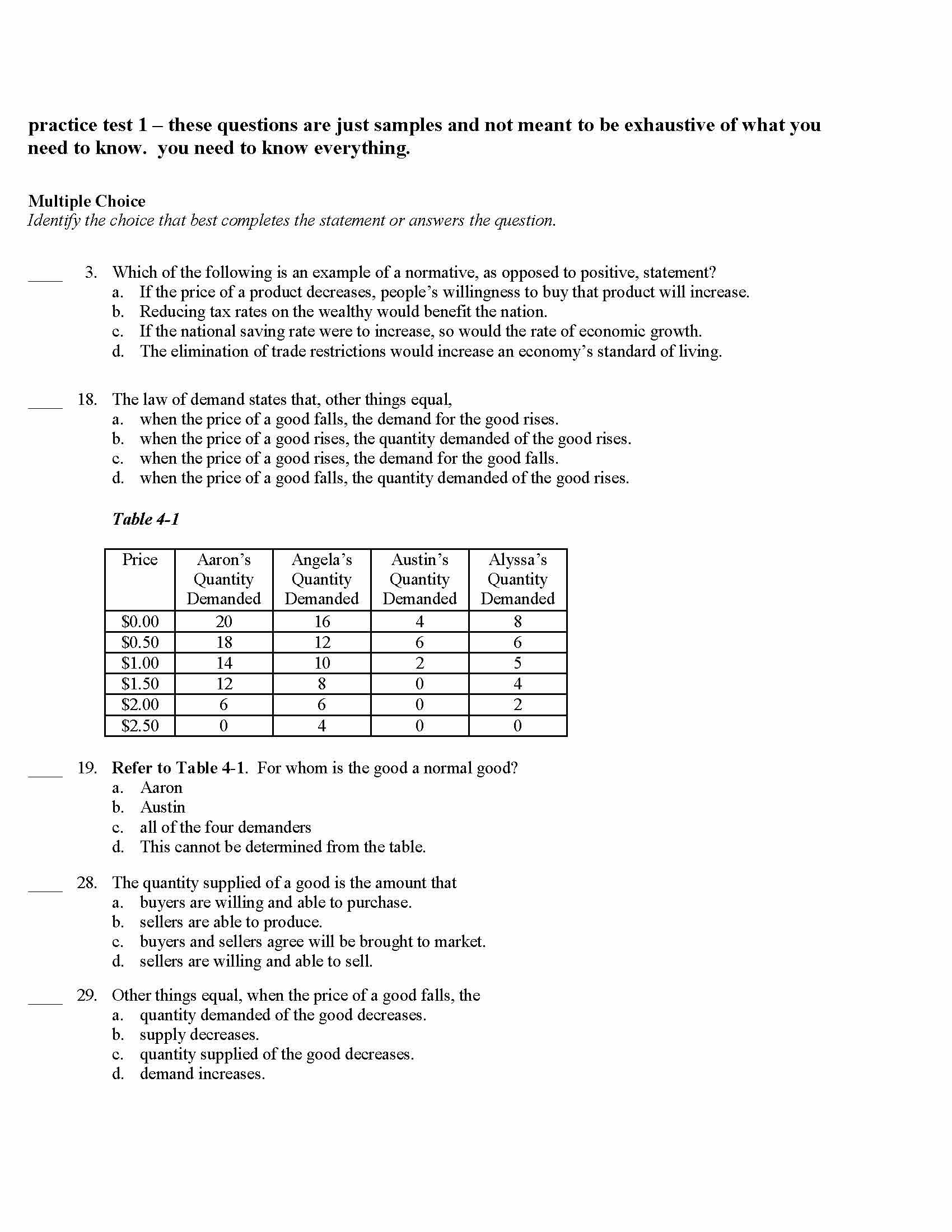 Honors Prin of Microeconomics
