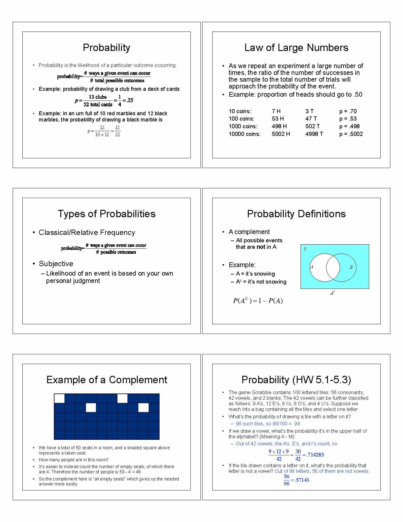 INTRO STATISTICS