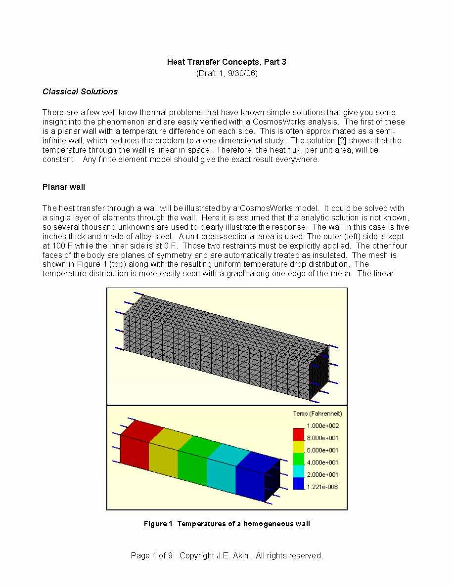COMPUTER AIDED DESIGN