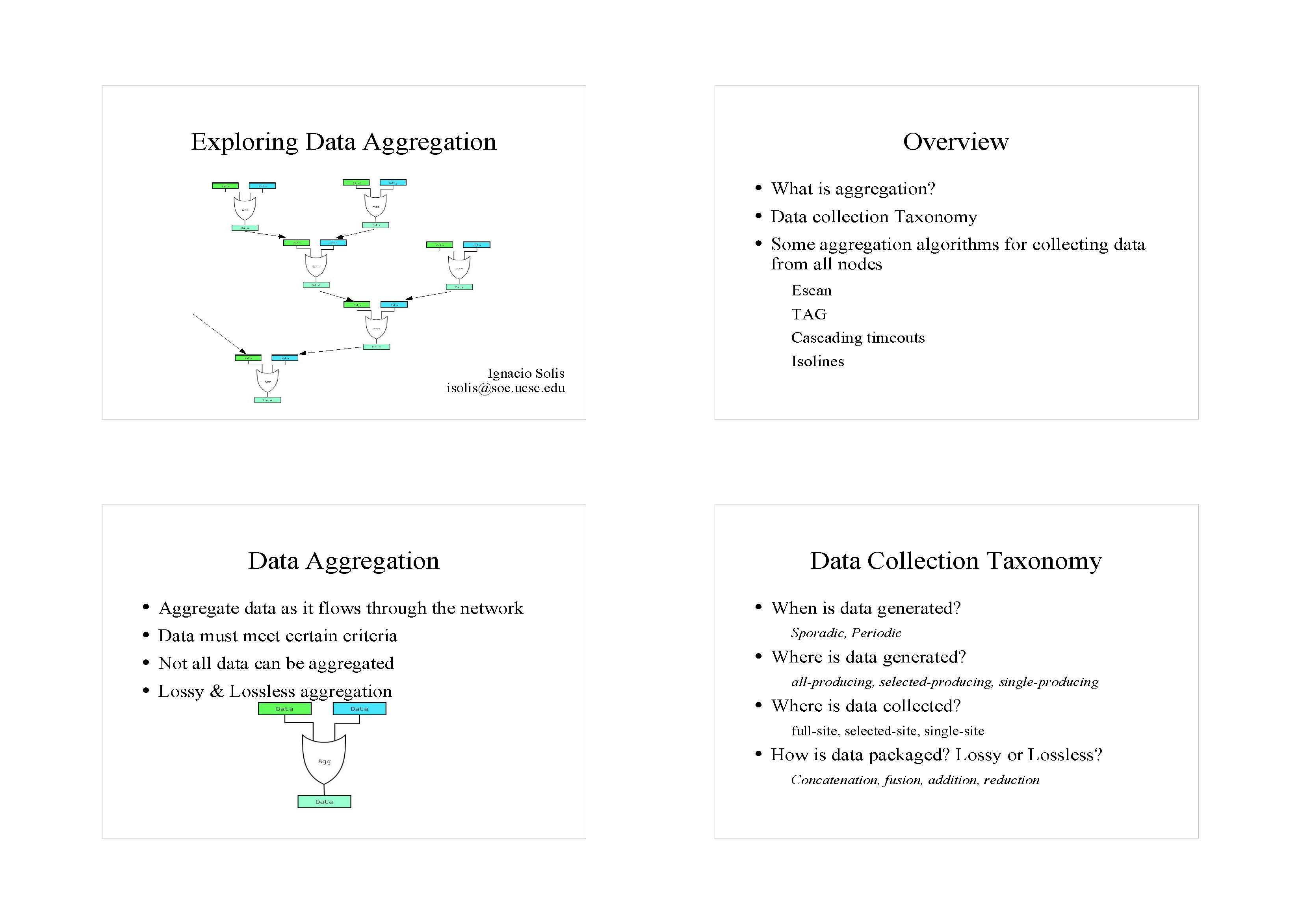 Sensor Networks
