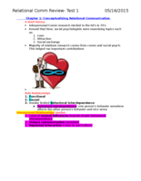Relational Communications Exam Reviews