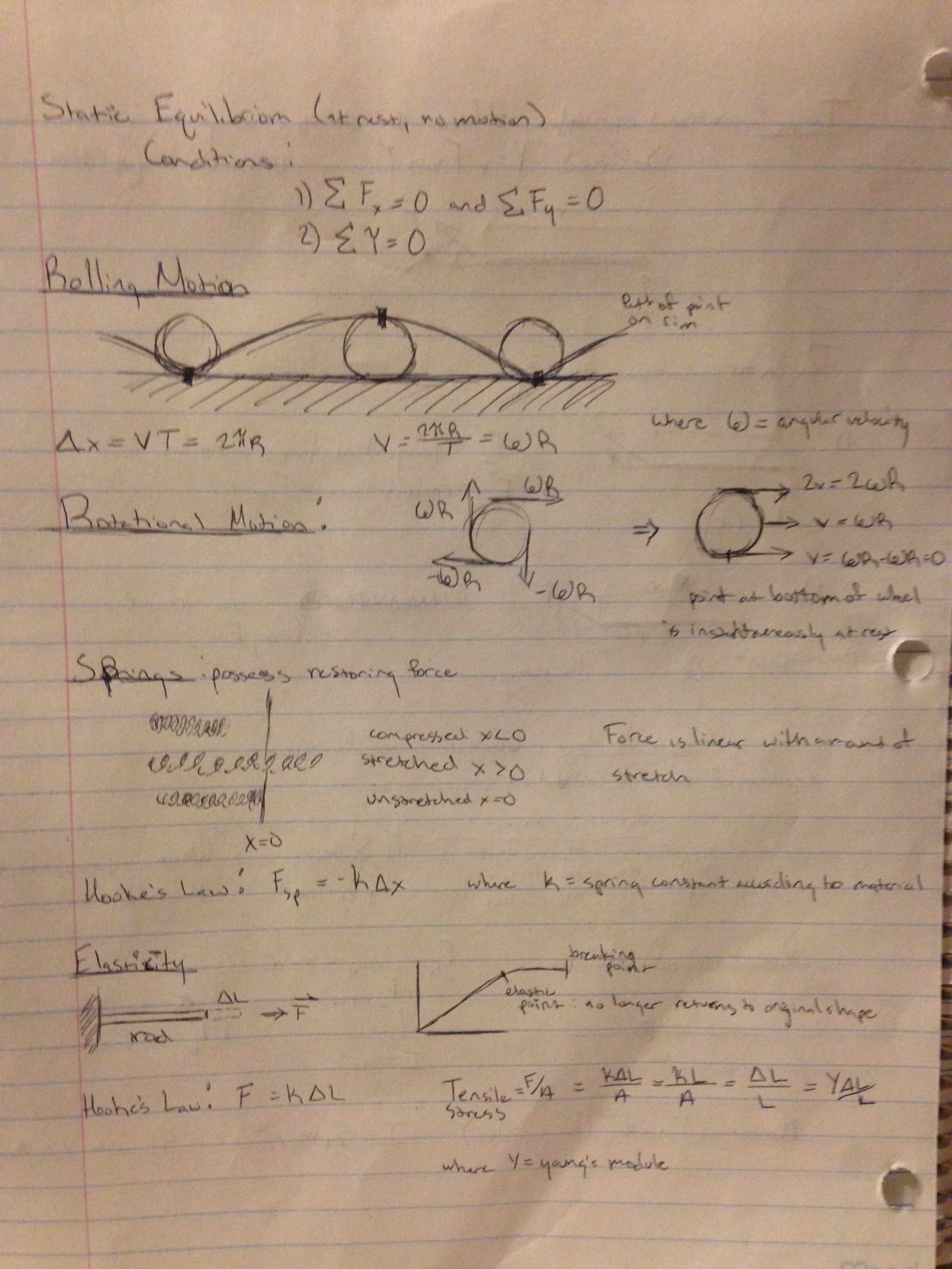 Torque, Rotational Dynamics, and Springs