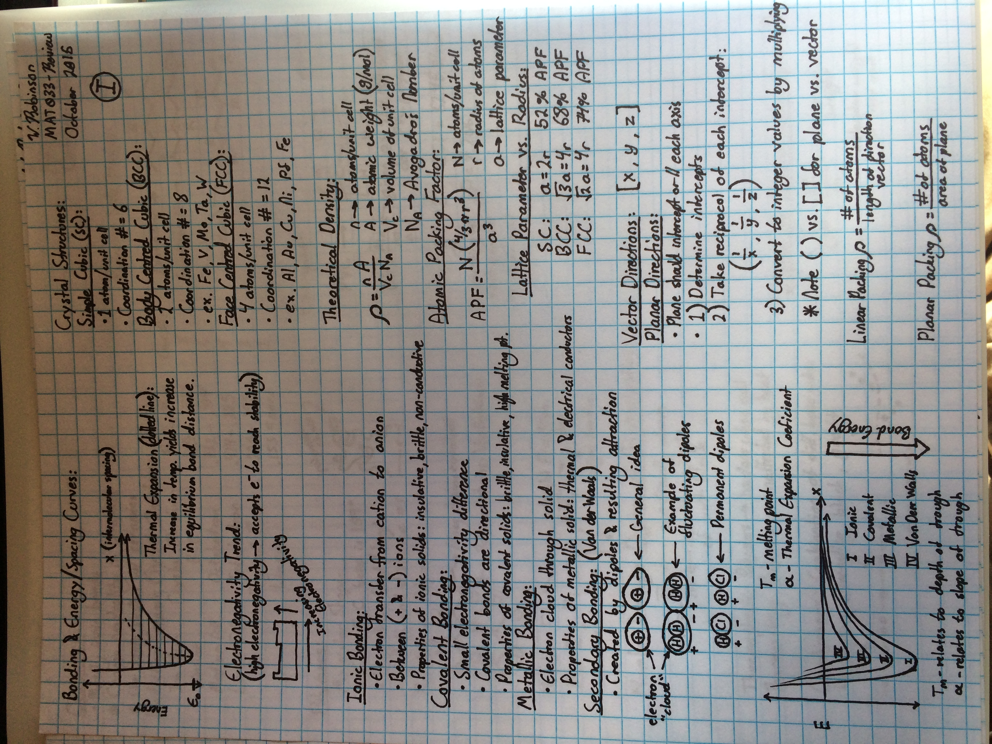 MAT033 Midterm Study Guide