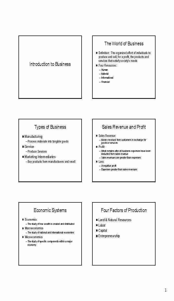 Introduction to Business