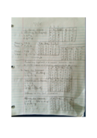 Logial Truth Tables,  Validity, and Statements