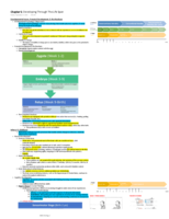 Unit 2 (READ DESCRIPTION)